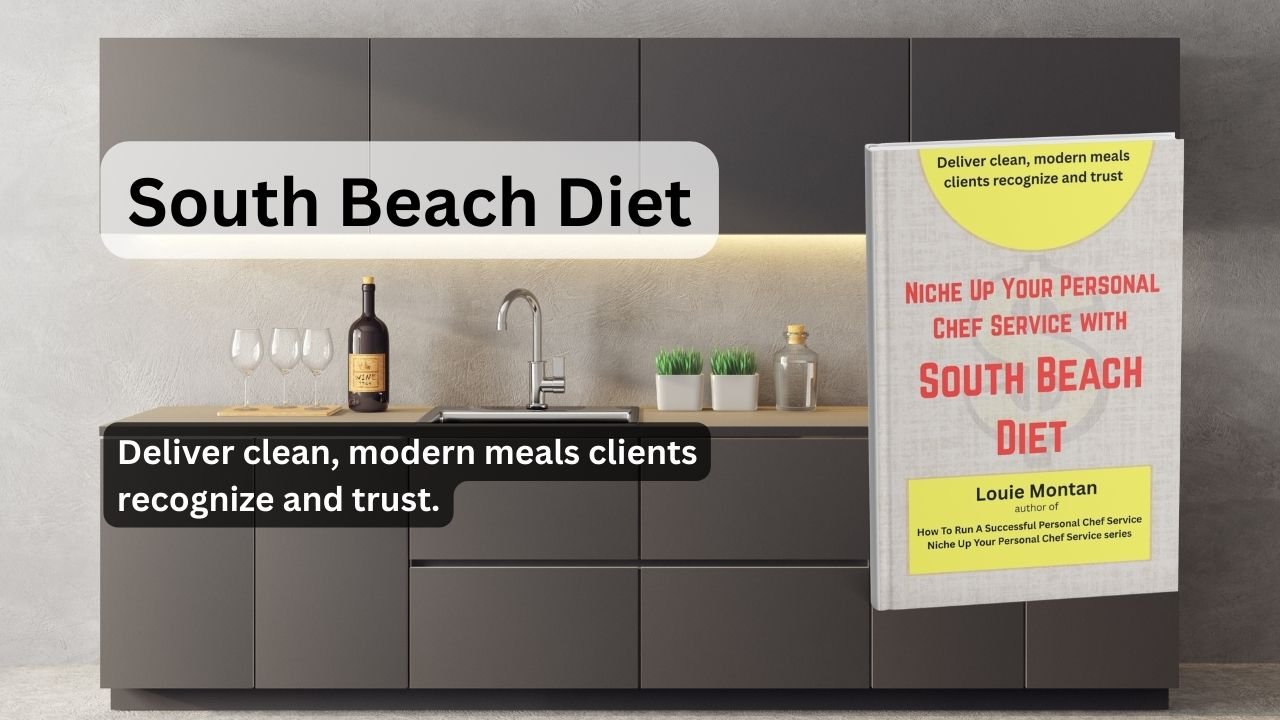 South Beach Diet - Deliver clean, modern meals clients recognize and trust